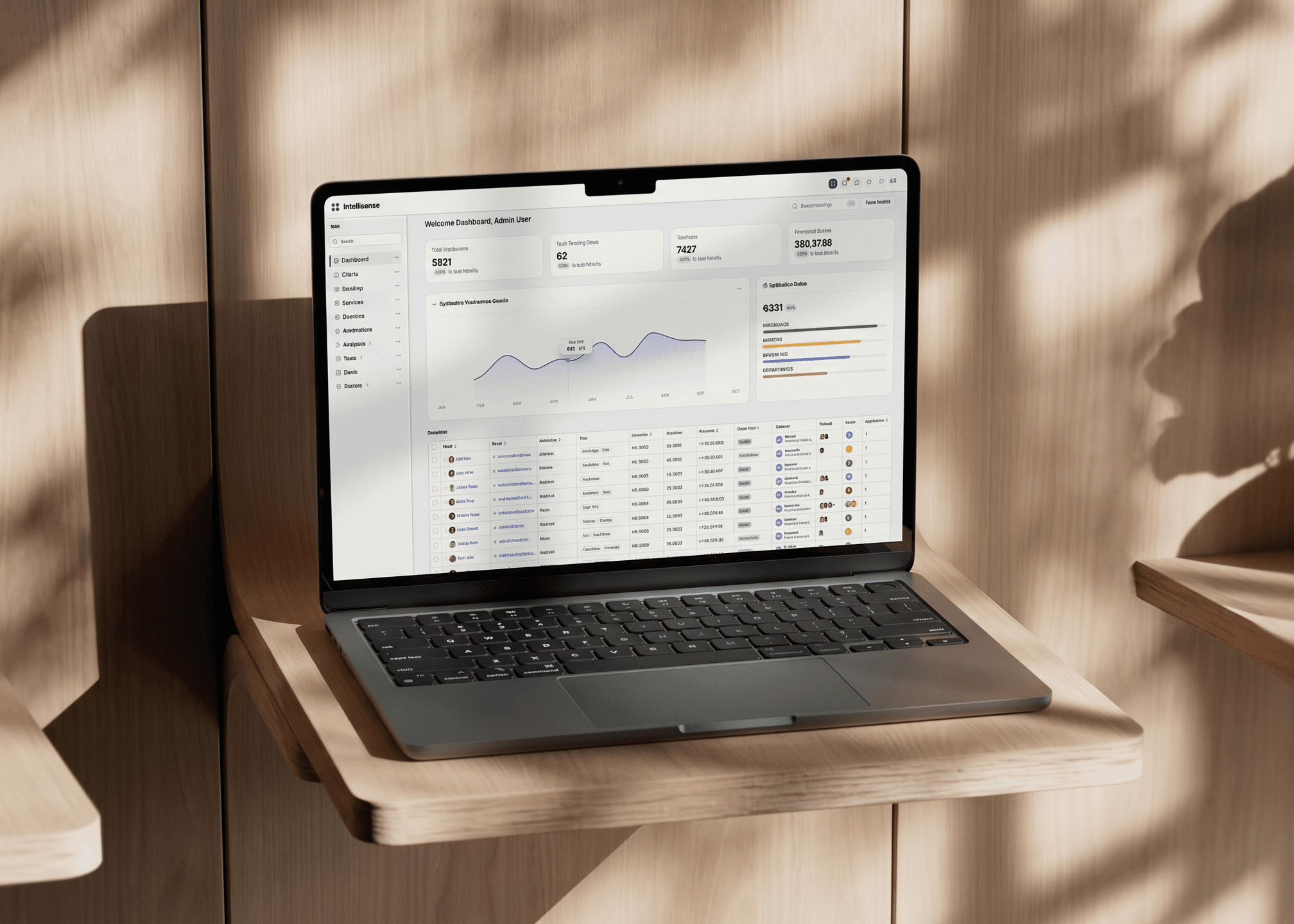 crm