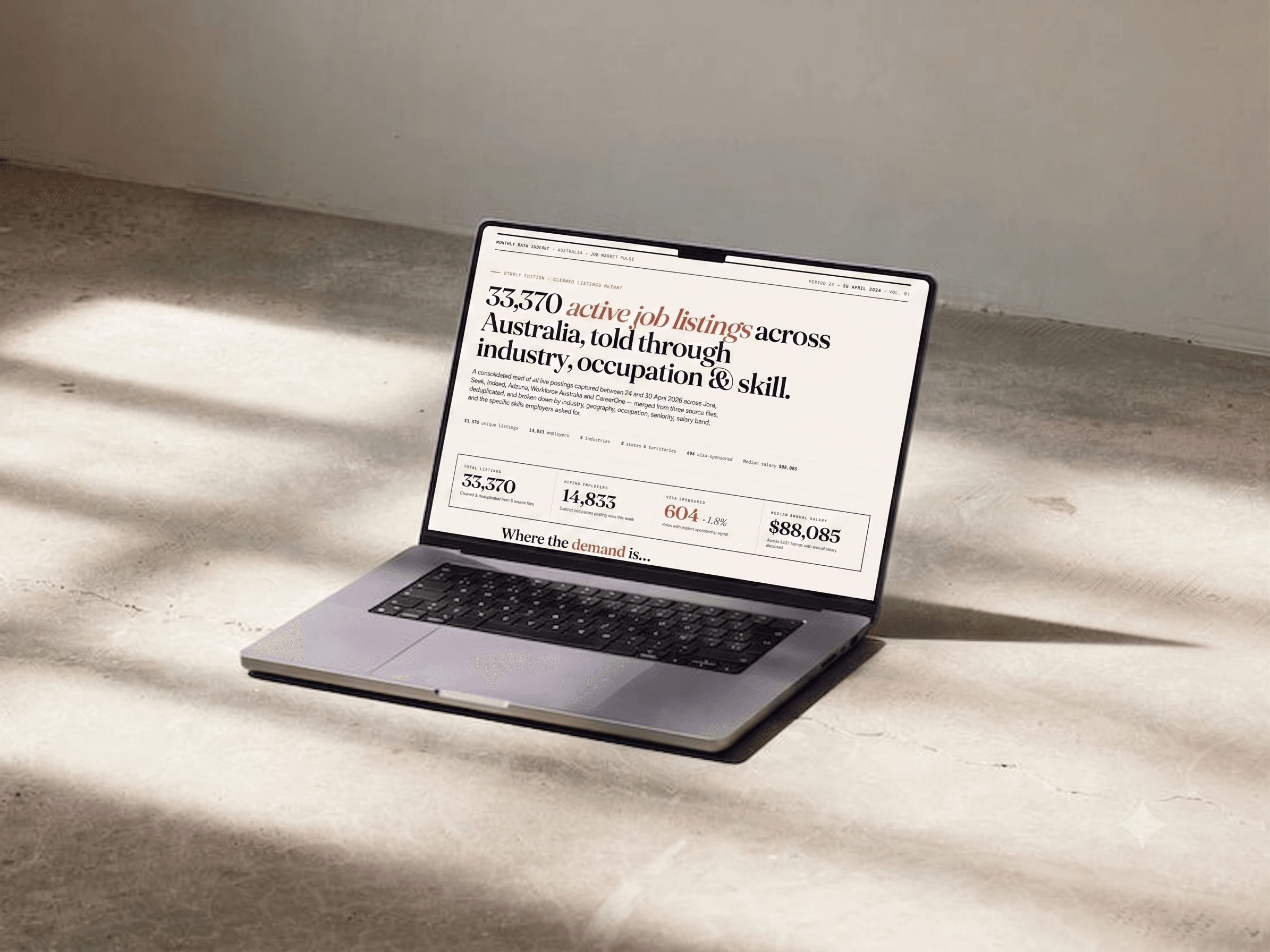 jobvacancis